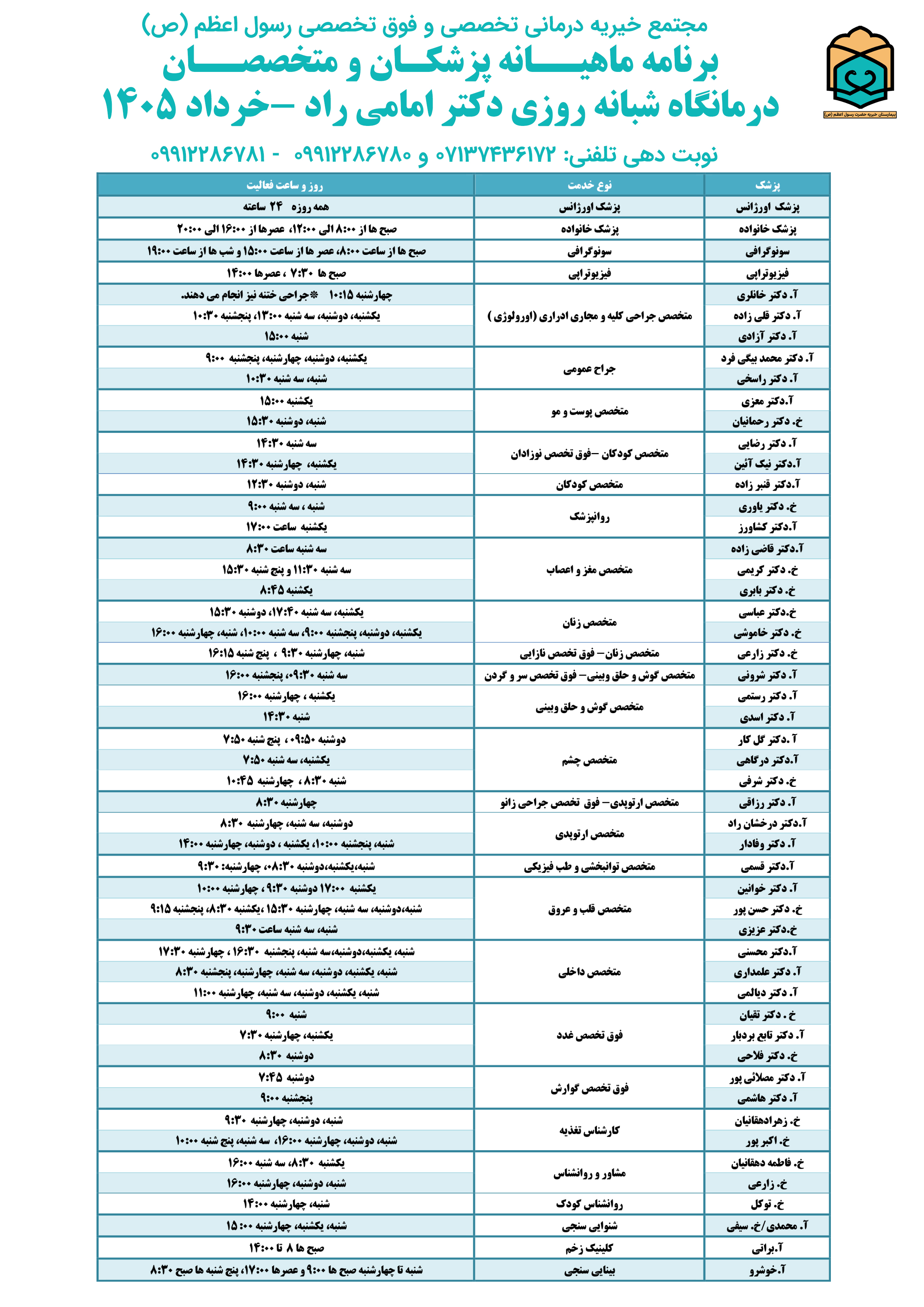 برنامه پزشکان